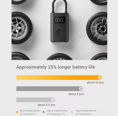 Portable Electric Air Pump